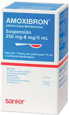 Aralen 250 Mg Dosis