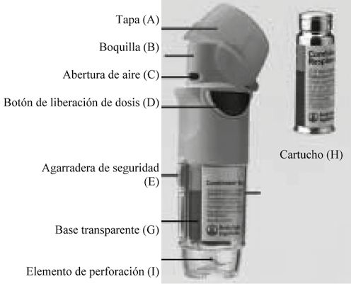 What is lopressor for you can take