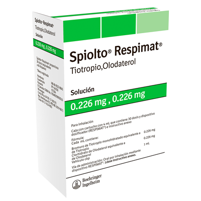 SPIOLTO RESPIMAT Solución para inhalación