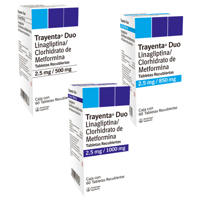 TRAYENTA DUO PANAMA Tabletas