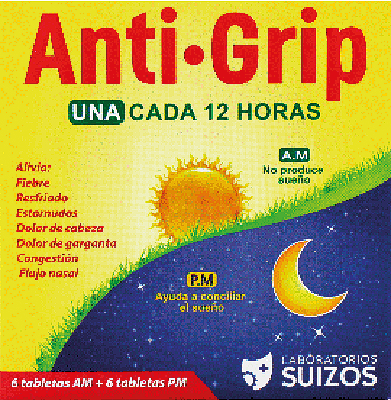 ANTIGRIP COMBINADO AM+PM Tabletas