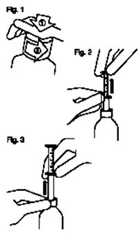 Motilium Plm