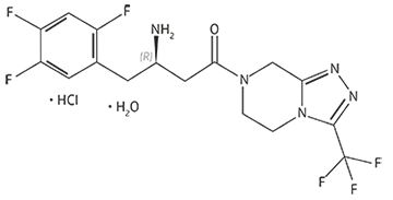 Sitagliptin HCl | CAS Number 1001415-66-2 | Wavelength Pharmaceuticals