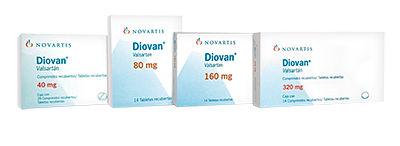 DIOVAN® Tabletas