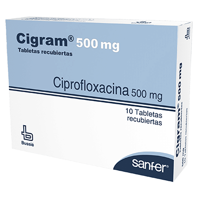CIGRAM Tabletas recubiertas
