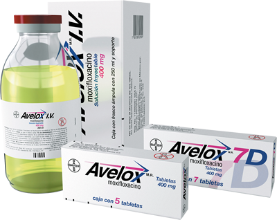 AVELOX Solución inyectable