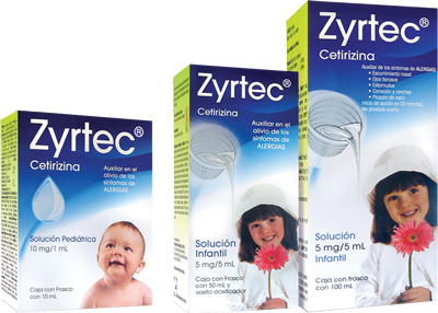 ZYRTEC