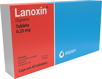 LANOXIN Tabletas