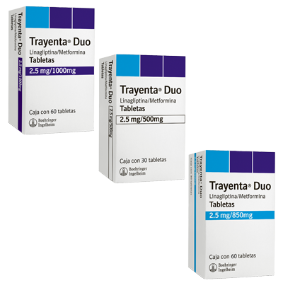 TRAYENTA DUO Tabletas