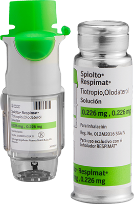 SPIOLTO RESPIMAT Solución para inhalación