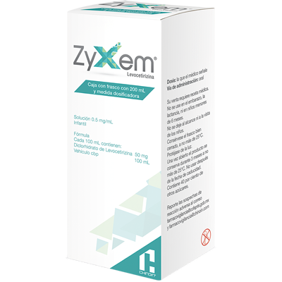 ZYXEM Solución