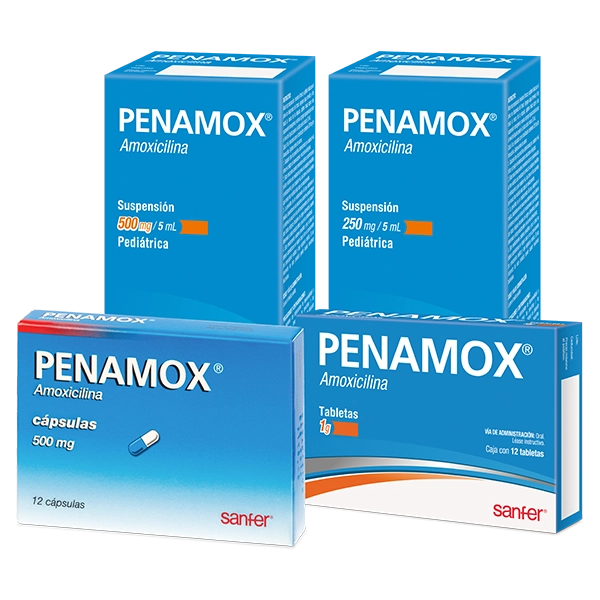 PENAMOX Cápsulas