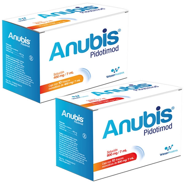 ANUBIS