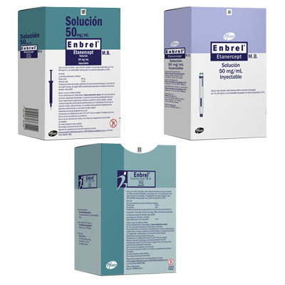 ENBREL Solución inyectable