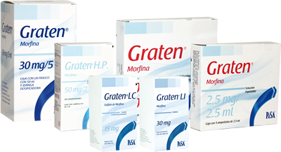 GRATEN LI Tabletas