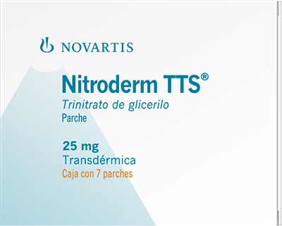 NITRODERM TTS Parche