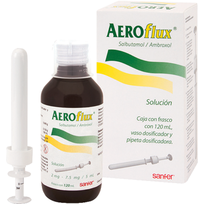 AEROFLUX Solución