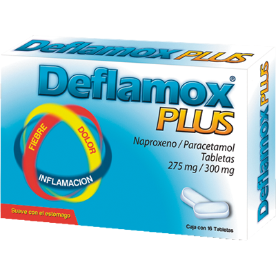 DEFLAMOX PLUS Tabletas