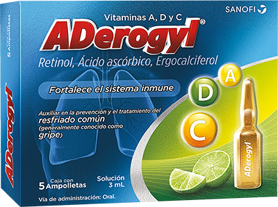 ADEROGYL Solución