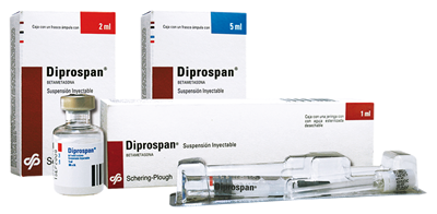 DIPROSPAN® Suspensión inyectable