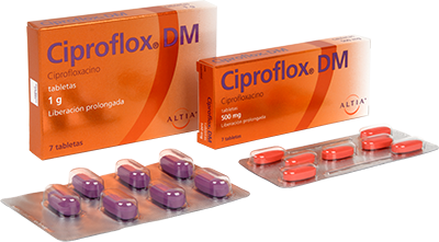 CIPROFLOX Solución inyectable