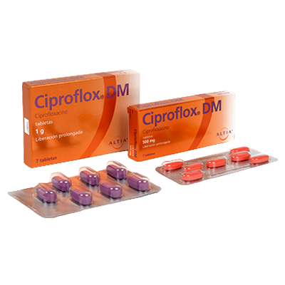 CIPROFLOX DM Tabletas de liberación prolongada