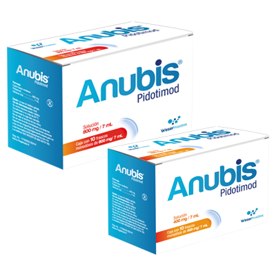 ANUBIS Solución