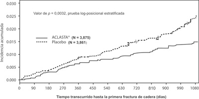 aclasta1.jpg