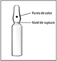 Un frasco de vidrio con una marca de color y una l&iacute;nea que indica el nivel de ruptura para abrirlo.

Descripci&oacute;n generada con IA