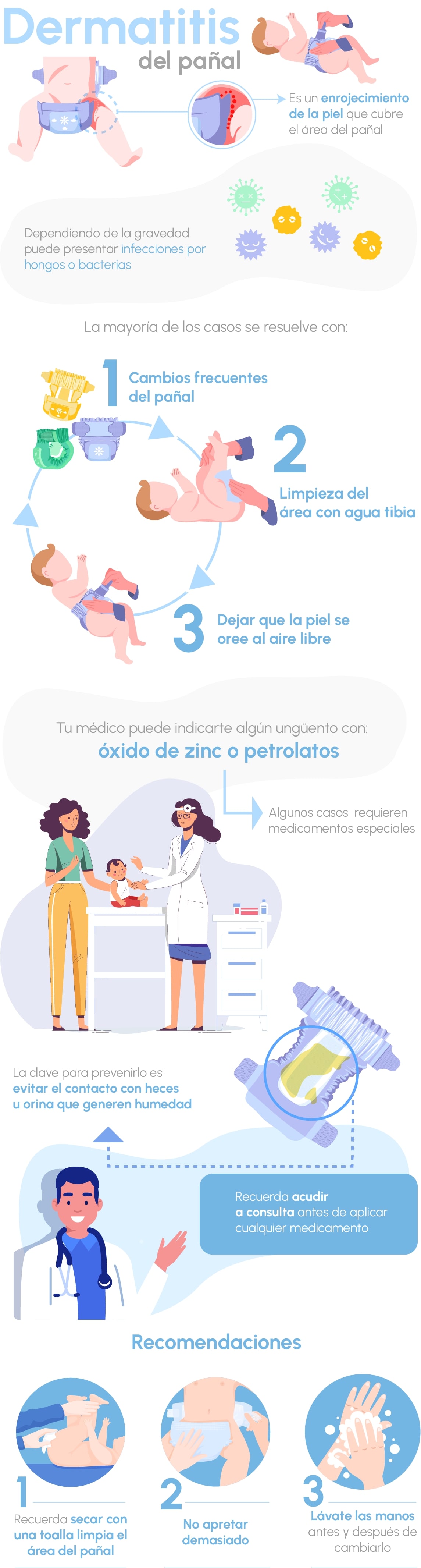 Dermatitis en el pañal