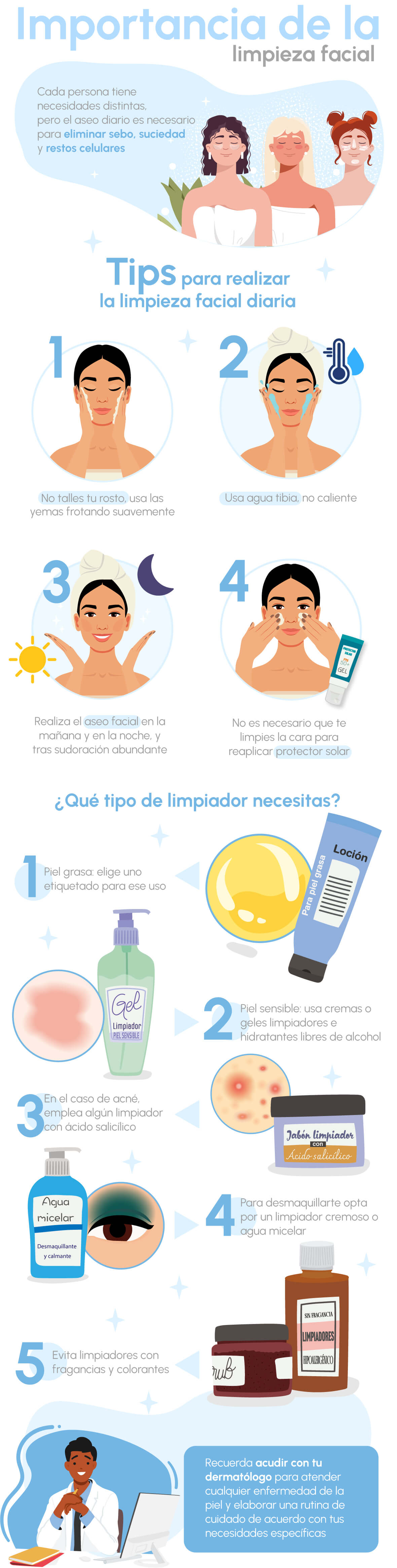 Importancia de la limpieza facial